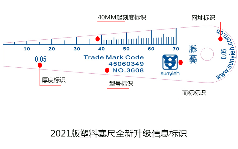 塑料塞尺2021年全新改版升级谨防假冒